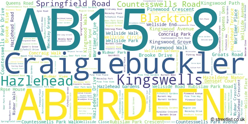 A word cloud for the AB15 8 postcode